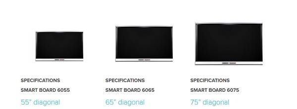  Smartboard SPNL6075 flat panel 75 inches